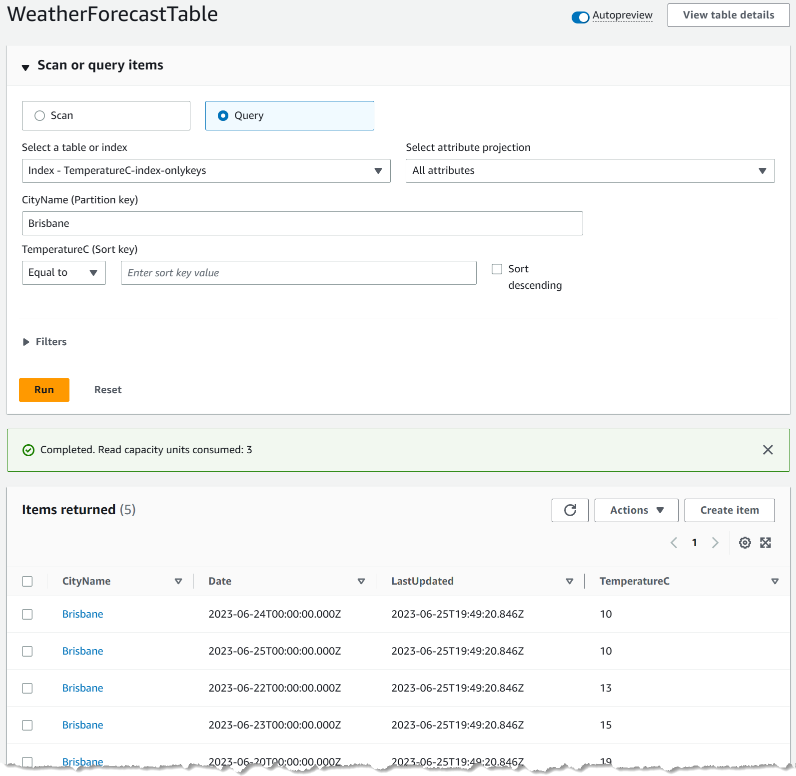 DynamoDB Query projecting 'All attributes' from an Index that has Only_Keys projected. It does additional 'fetches' to the base table to populate the missing attributes.