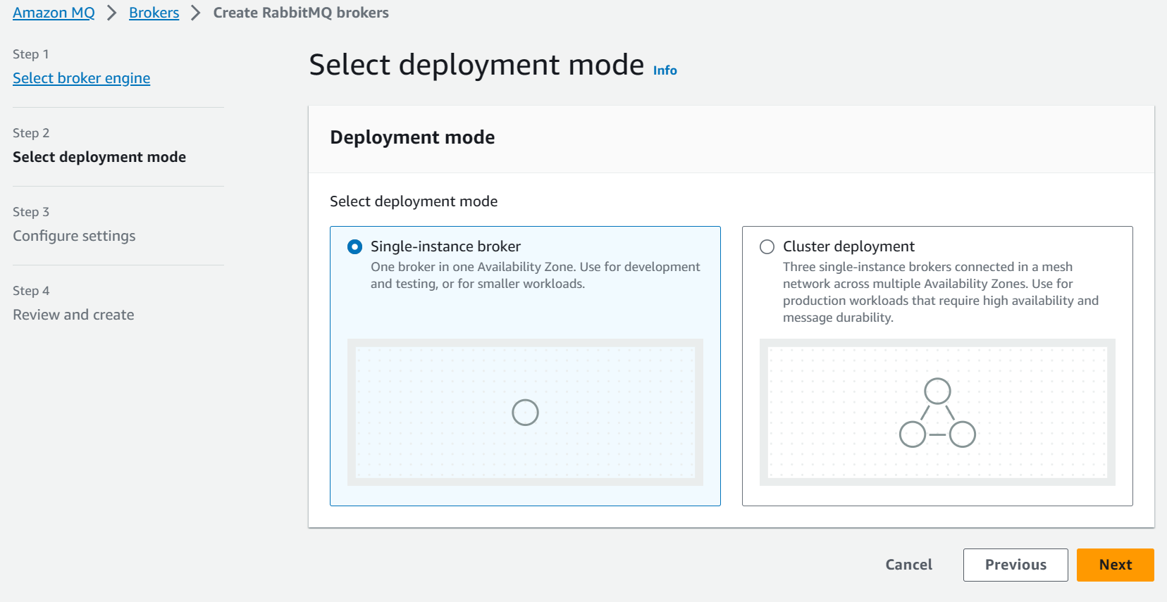 Amazon MQ RabbitMQ: A Reliable Messaging Solution for Your .NET Projects