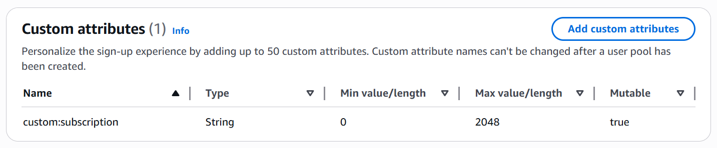 Adding a custom attribute in Amazon Cognito user pool