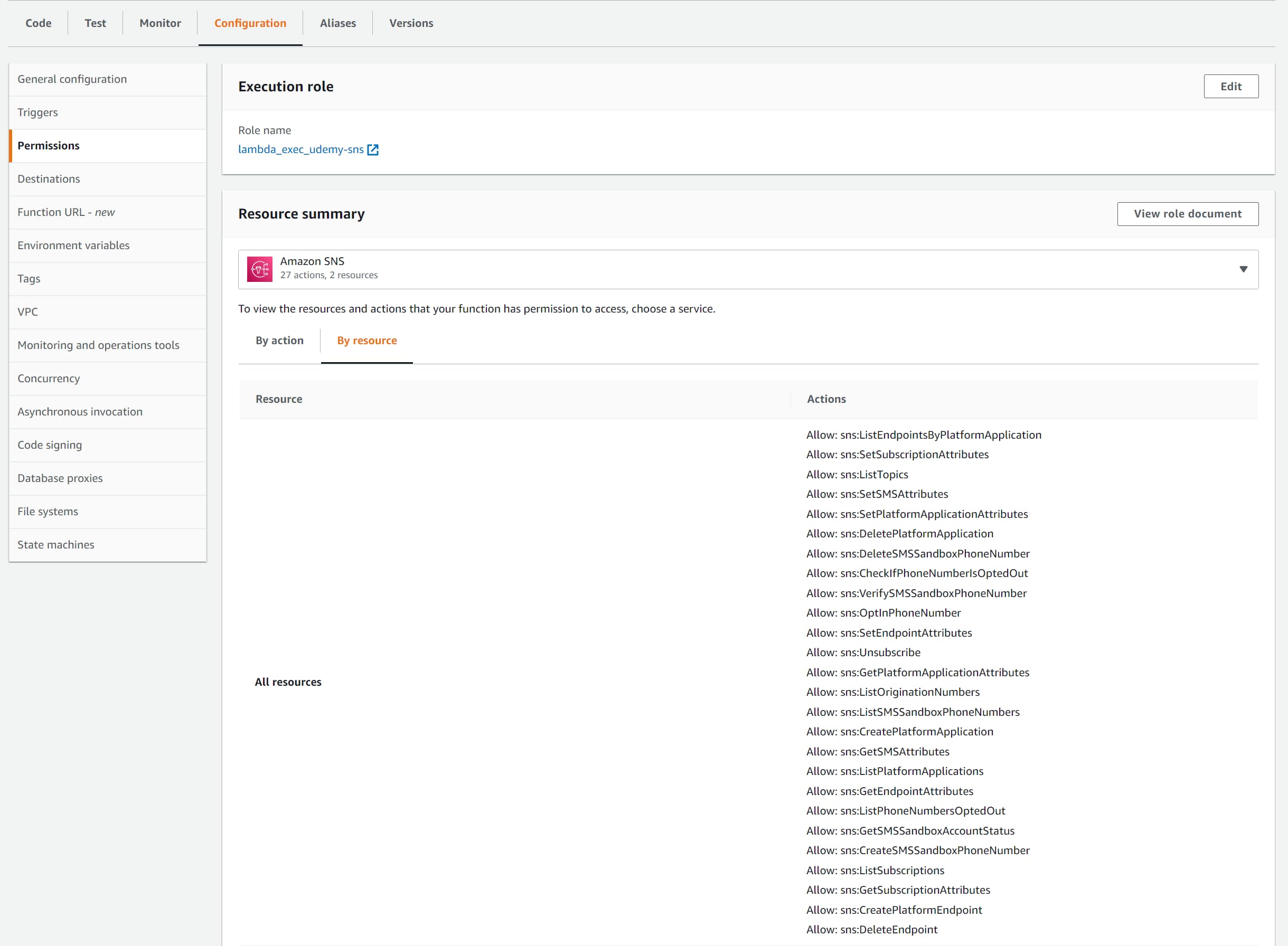 AWS Lambda permissions to access Amazon SNS - In this case it has full access to the specific SNS Topic.