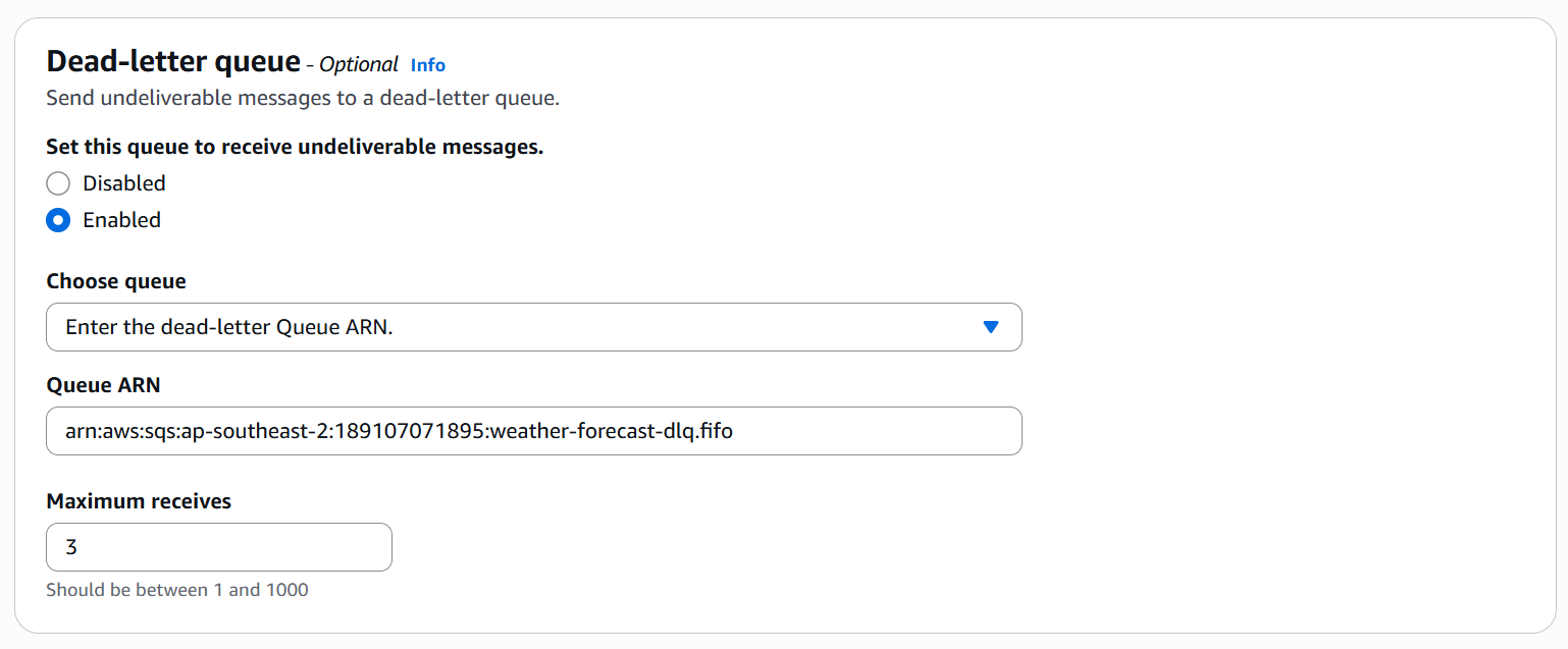 Configuring Dead Letter Queue for Amazon SQS FIFO queue