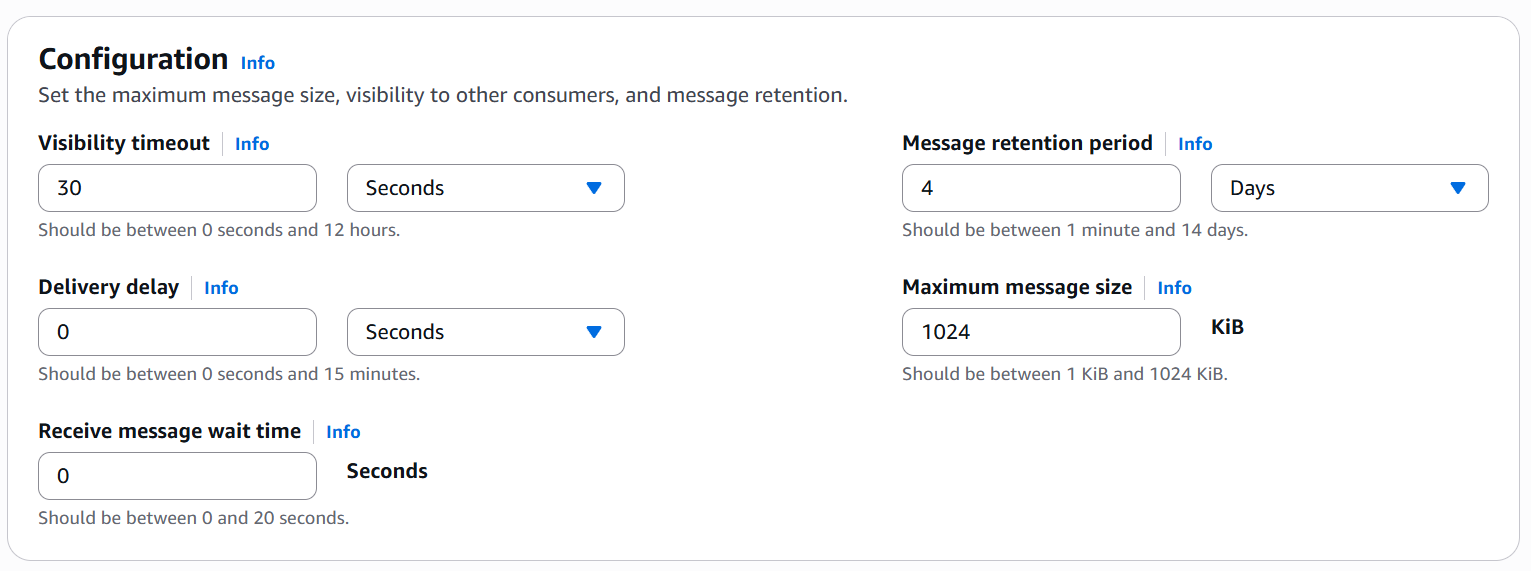Amazon SQS FIFO queue showing default visibility timeout of 30 seconds