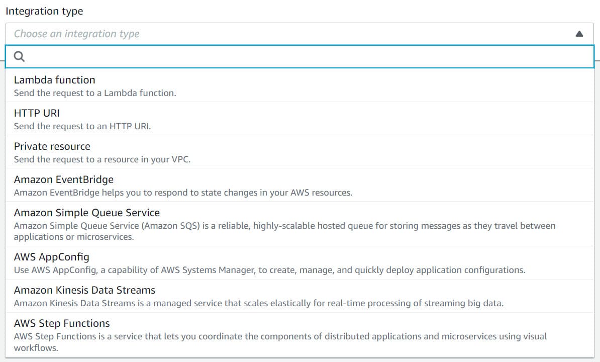 Supported Integration types when building HTTP APIs on Amazon API Gateway