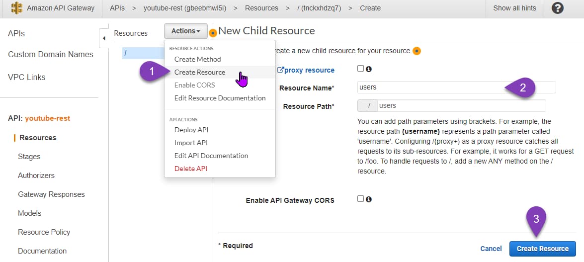 Add a Resource to the API. Resources have a name and are uniquely identified by a path.