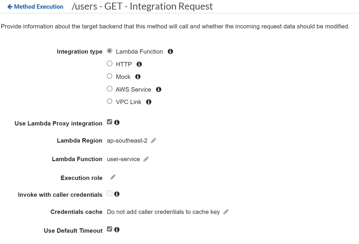 Set up the method integration request with the Lambda function details to set up the integration. Make sure to select Lambda Proxy integration.