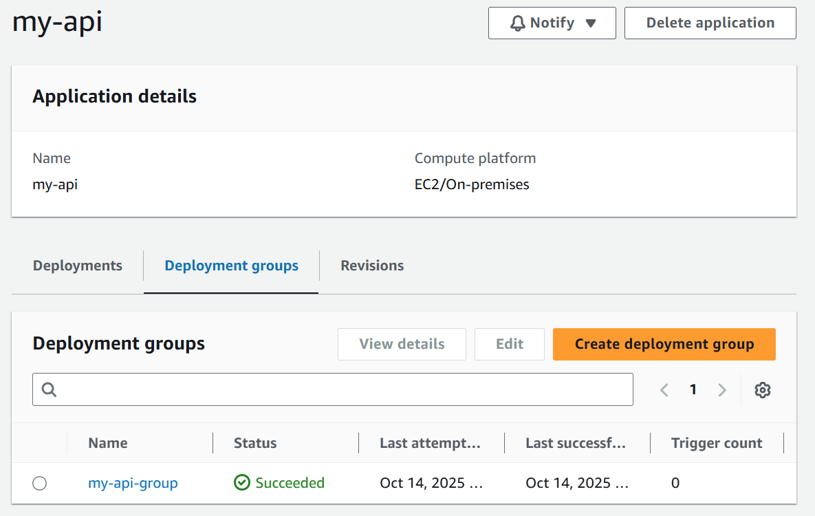 AWS CodeDeploy create application in AWS Console.