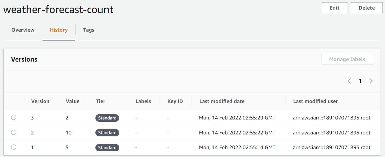 A new version is created any time a parameter is updated.