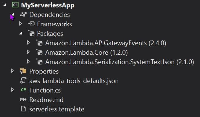 AWS Serverless Application Empty blueprint application default items