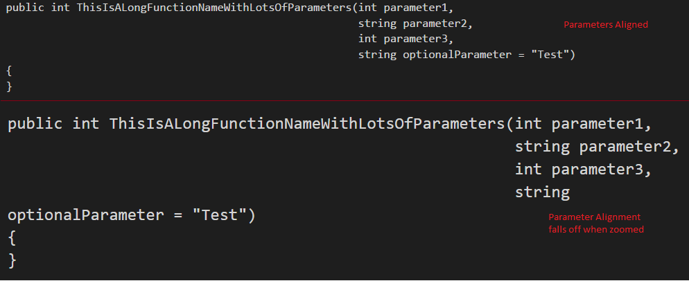 Function Parameters on new line aligned with first parameter