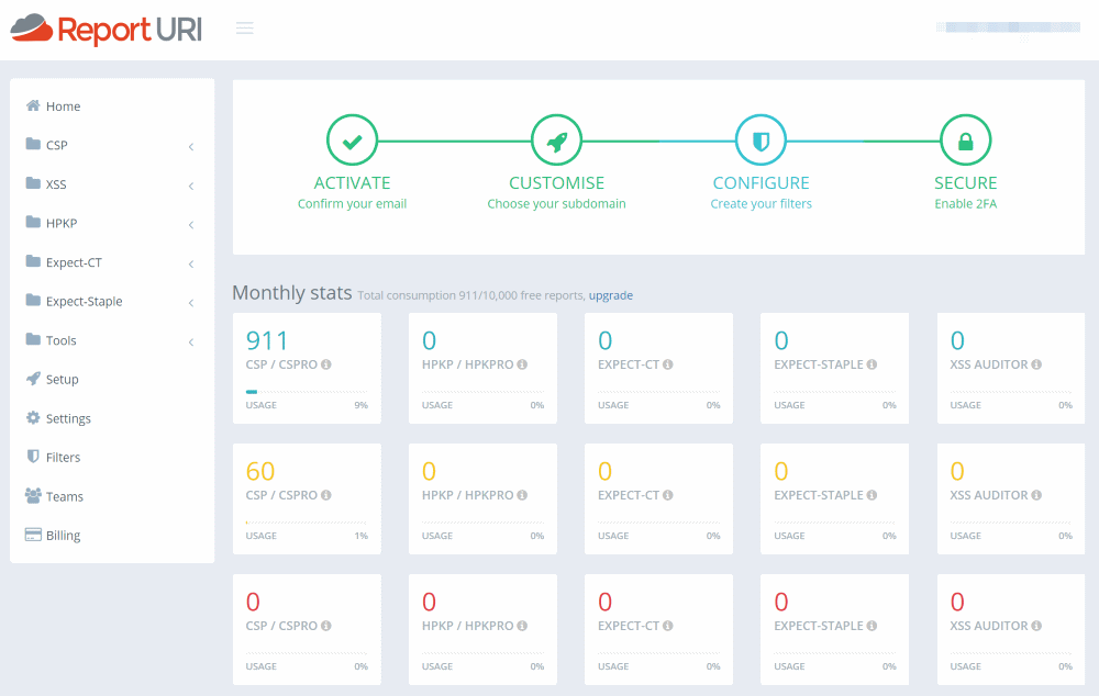 Report Uri Dashboard