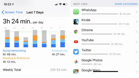 Screen Time Report on Iphone