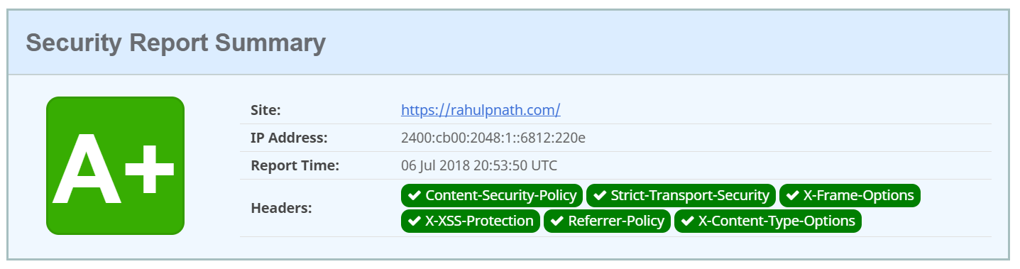 Security Report Summary from SecurityHeaders.com