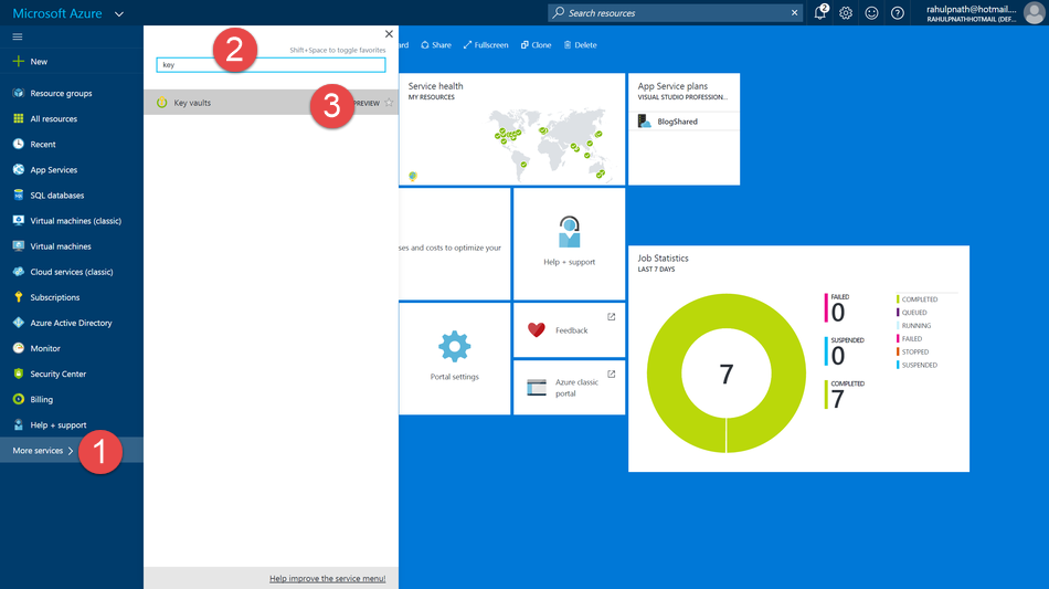 Key Vault in Azure Portal