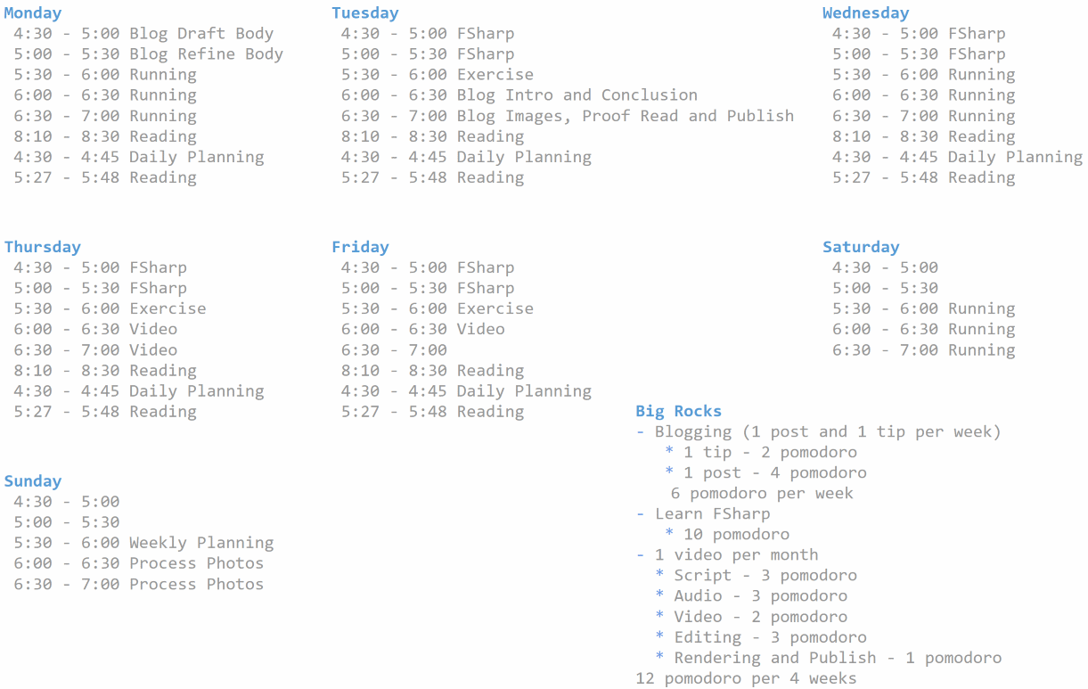 Pomodoro Plan