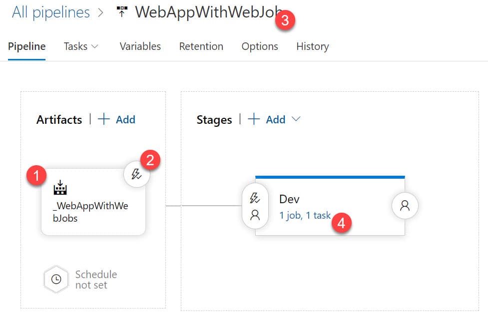 Release Pipeline select artifact and create Stages